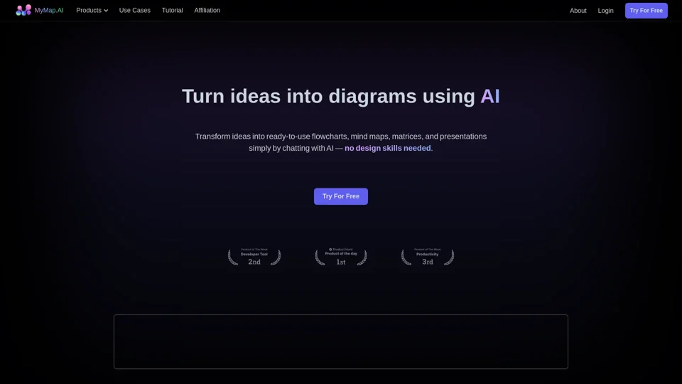 The Easiest Way to Create Diagrams | MyMap AI